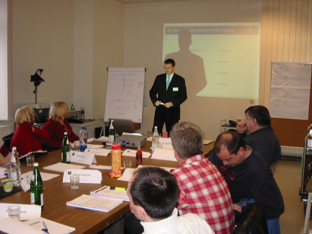 Lizenziertes KTQ-Training Hamm II